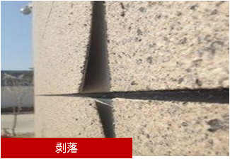 Architectural Coatings